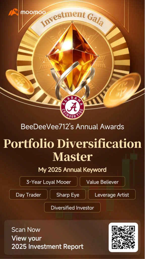 2025 Investment Review: A Journey of Discipline and Diversification