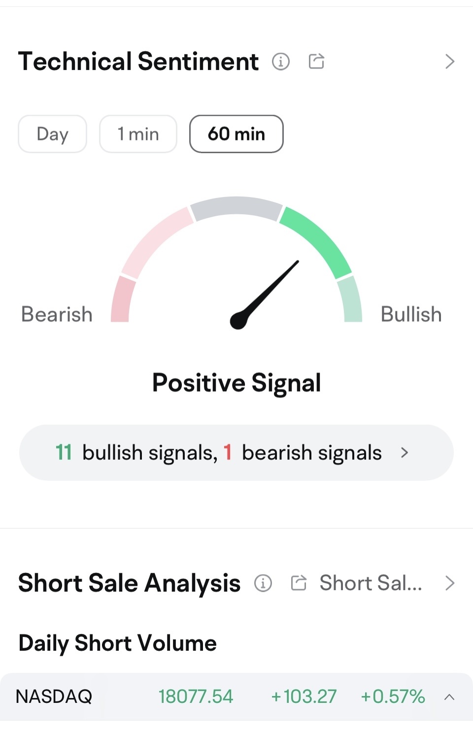 $Mullen Automotive (MULN.US)$ Milestones and the algorithms at it again