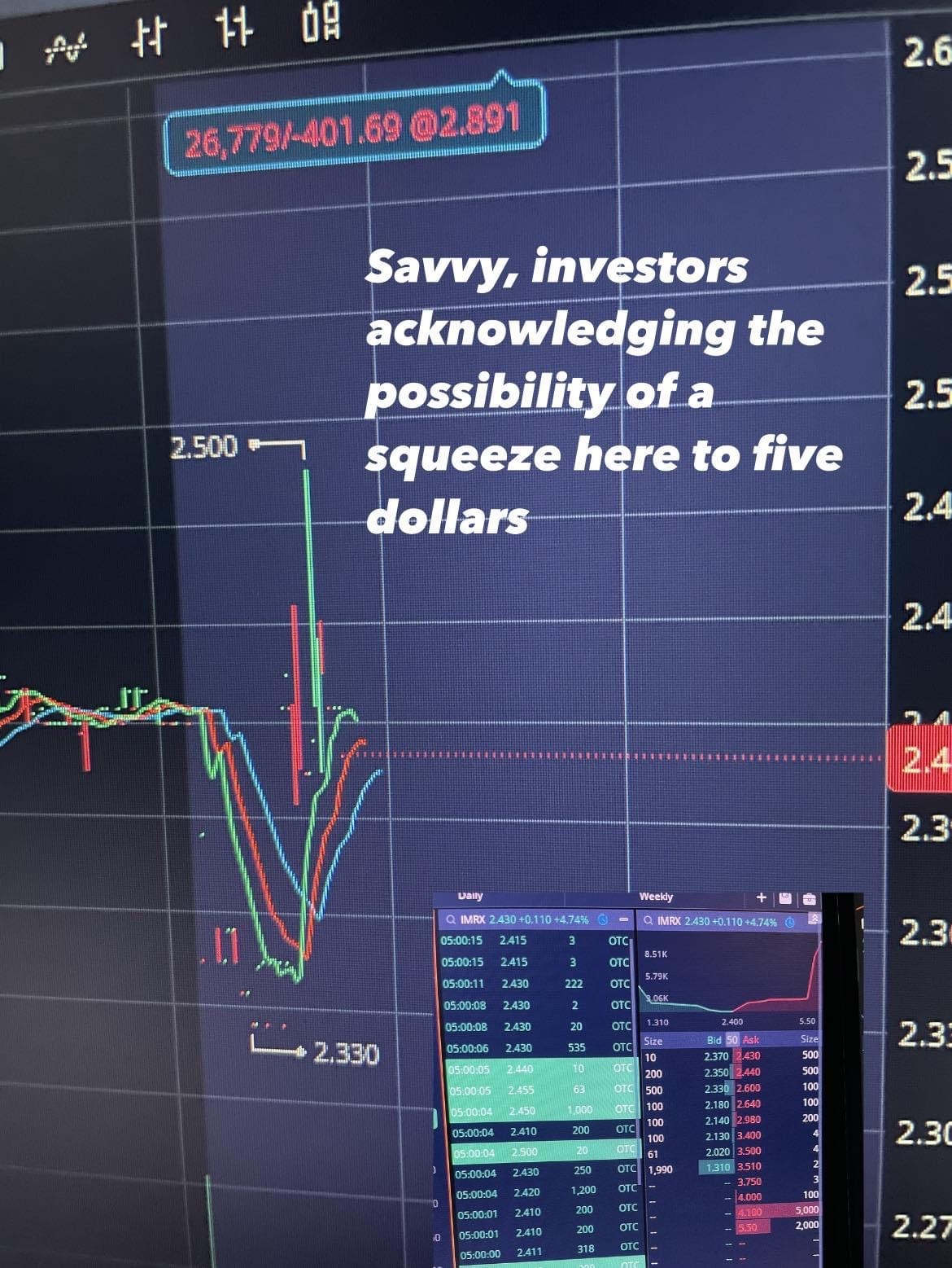 $Immuneering (IMRX.US)$ Savvy !