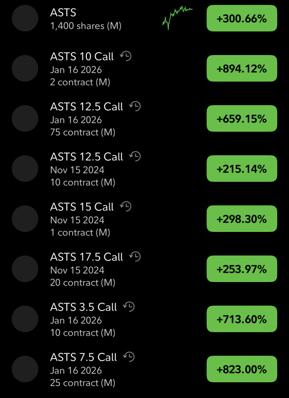 ASTS options trade