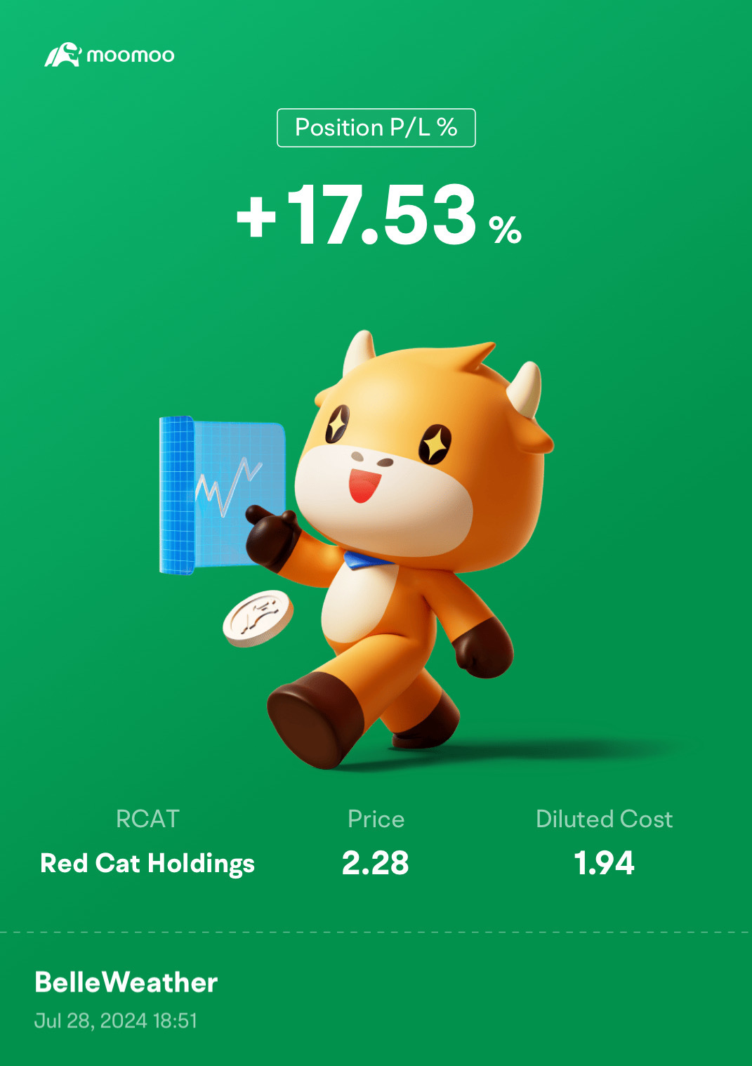 Red Cat Holdings