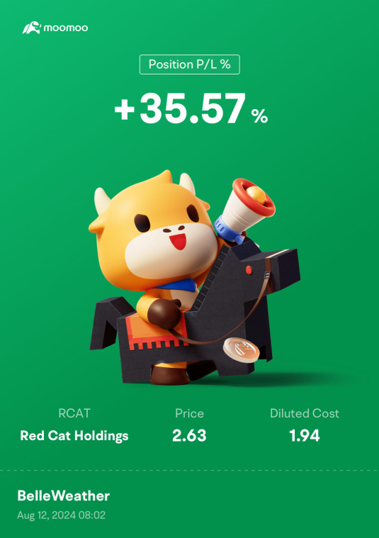 Red Cat Holdings