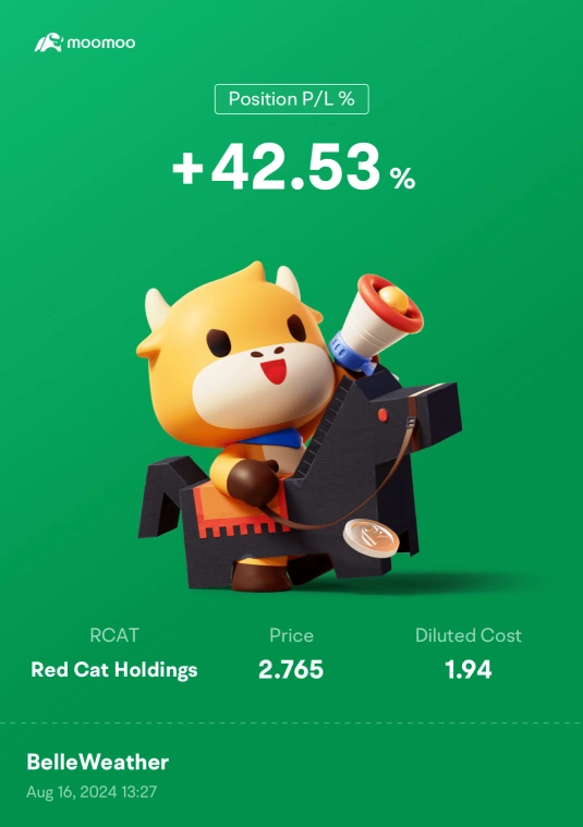 Red Cat Holdings