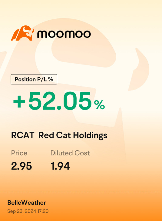 Trading Plan on Shares