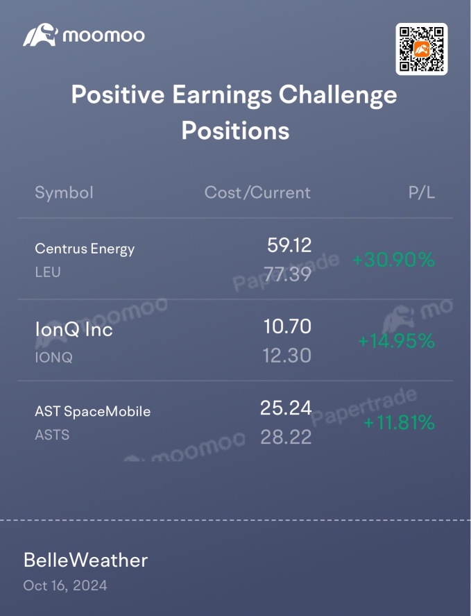 Earnings Challenge