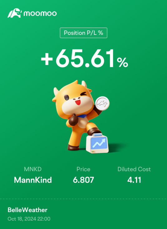 MannKind