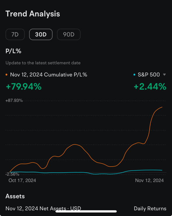 Paper Trading…