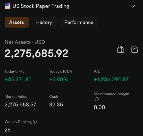 Paper Trading and Paperfolios