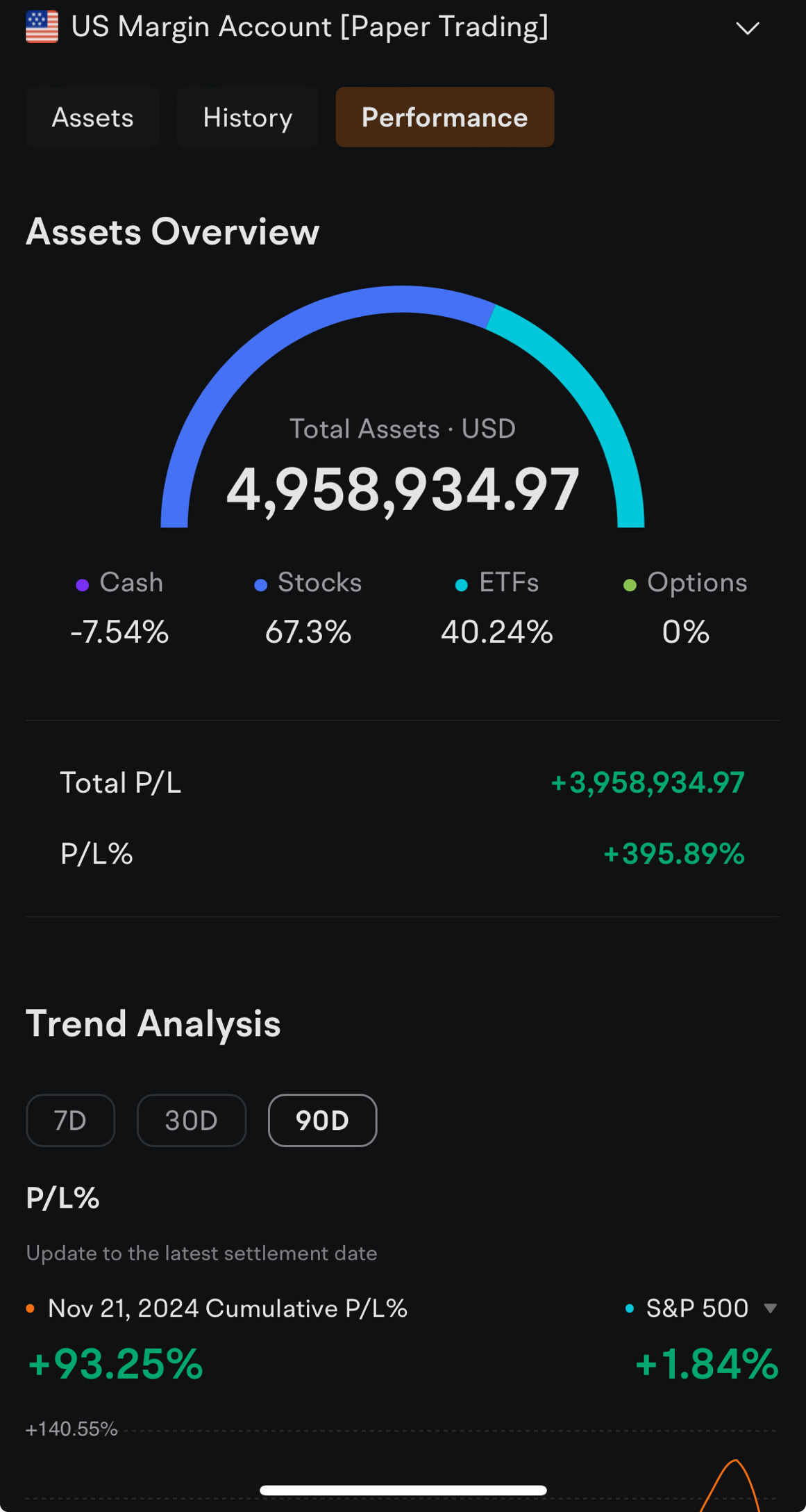 一种自我折磨的形式，我想。