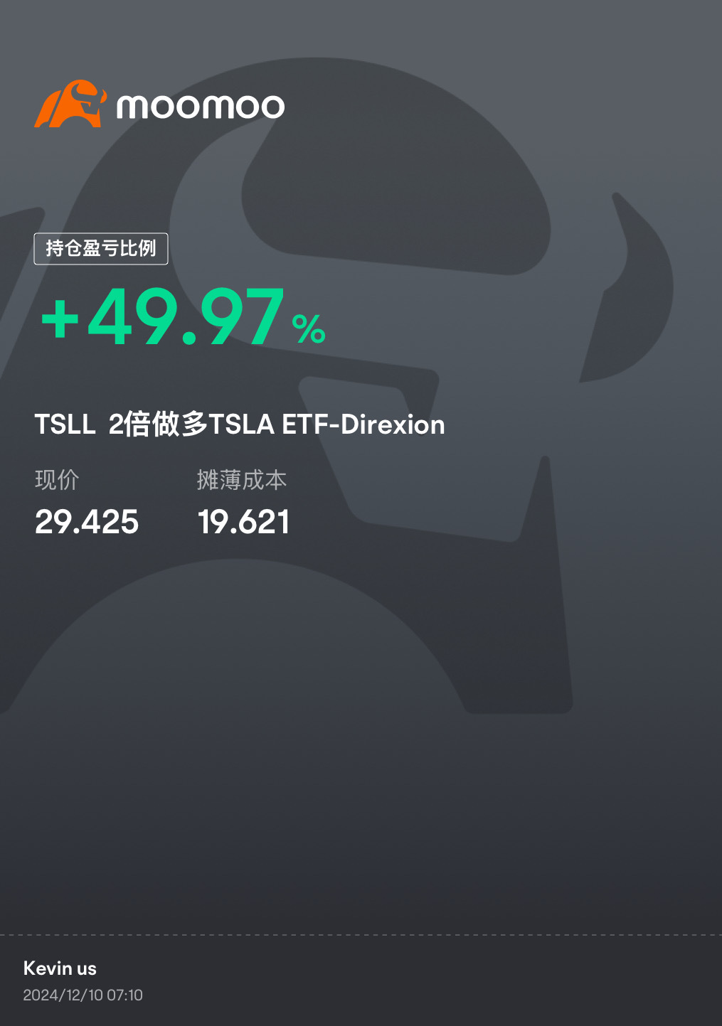 $2倍做多TSLA ETF-Direxion (TSLL.US)$