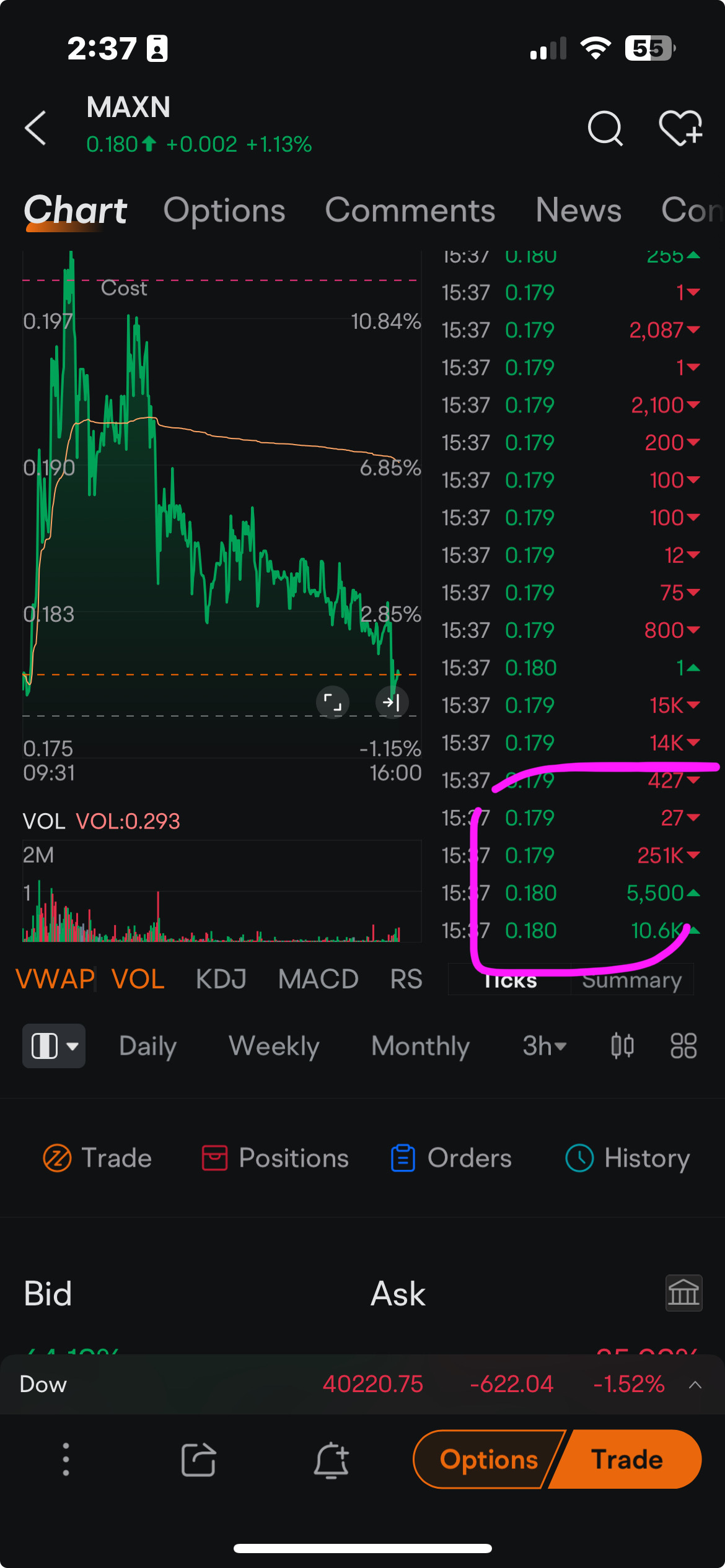 $Maxeon Solar Technologies (MAXN.US)$