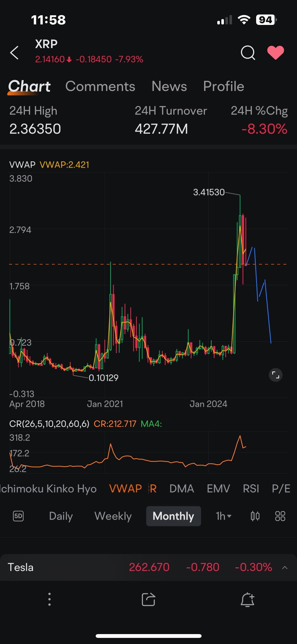 经过足够的操控和法庭斗争