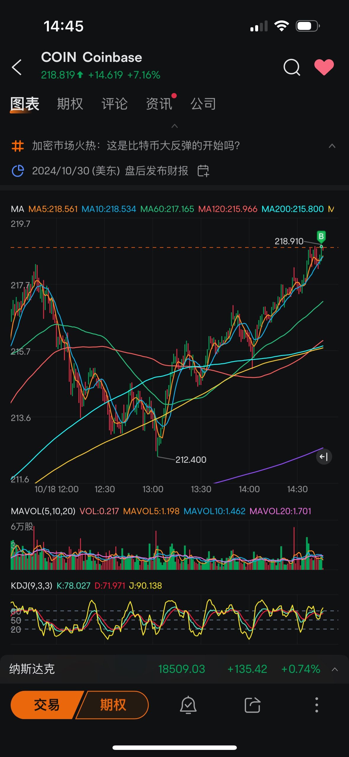 $Coinbase (COIN.US)$ 讓你他媽的漲