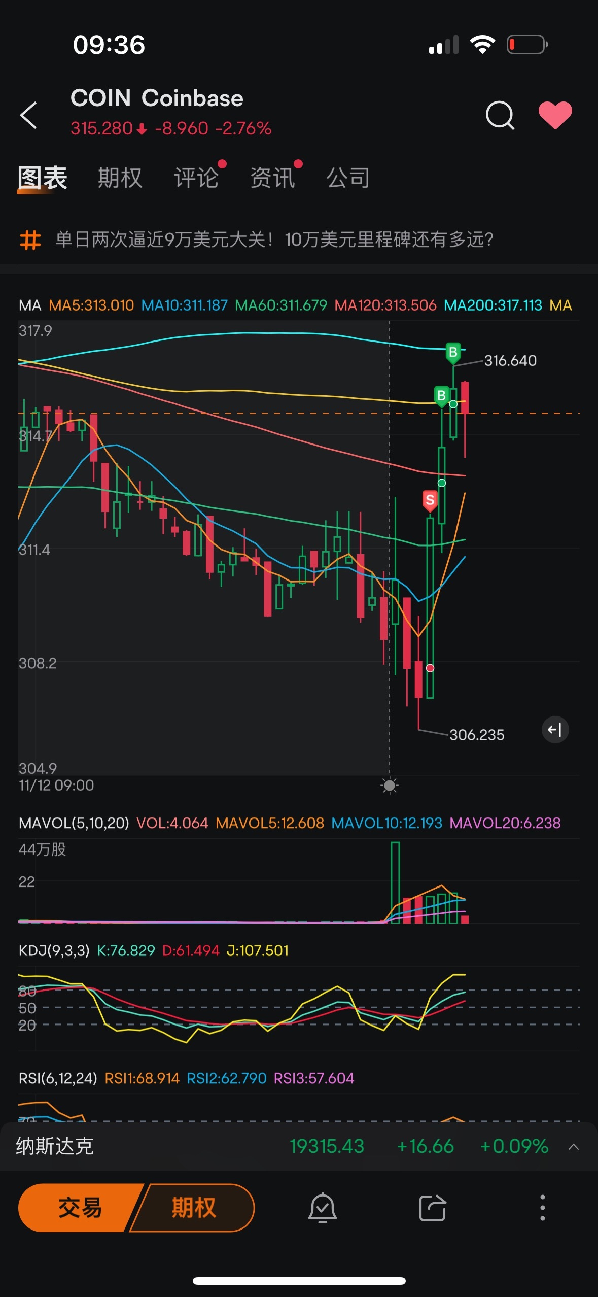 $Coinbase (COIN.US)$ Can't buy you.