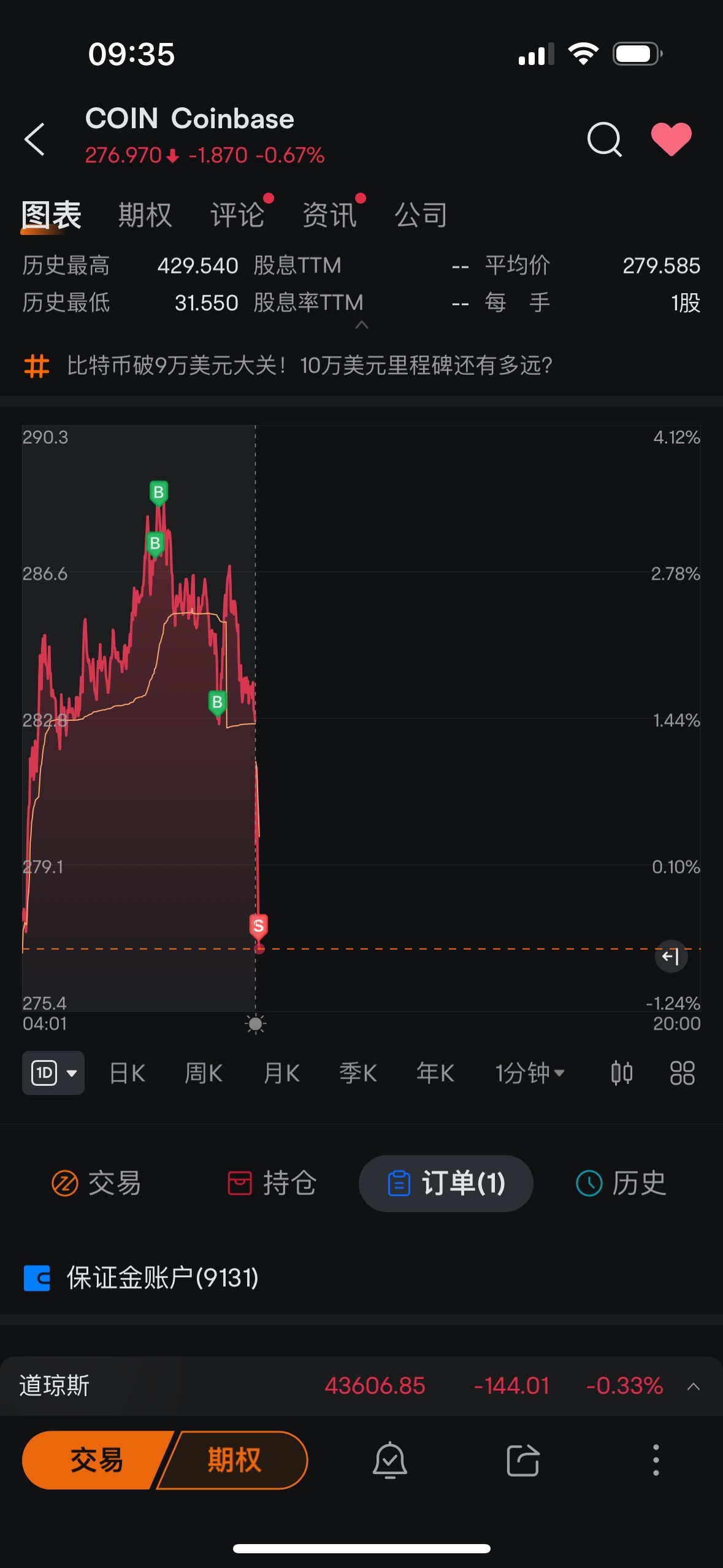 $Coinbase (COIN.US)$ 非常完美