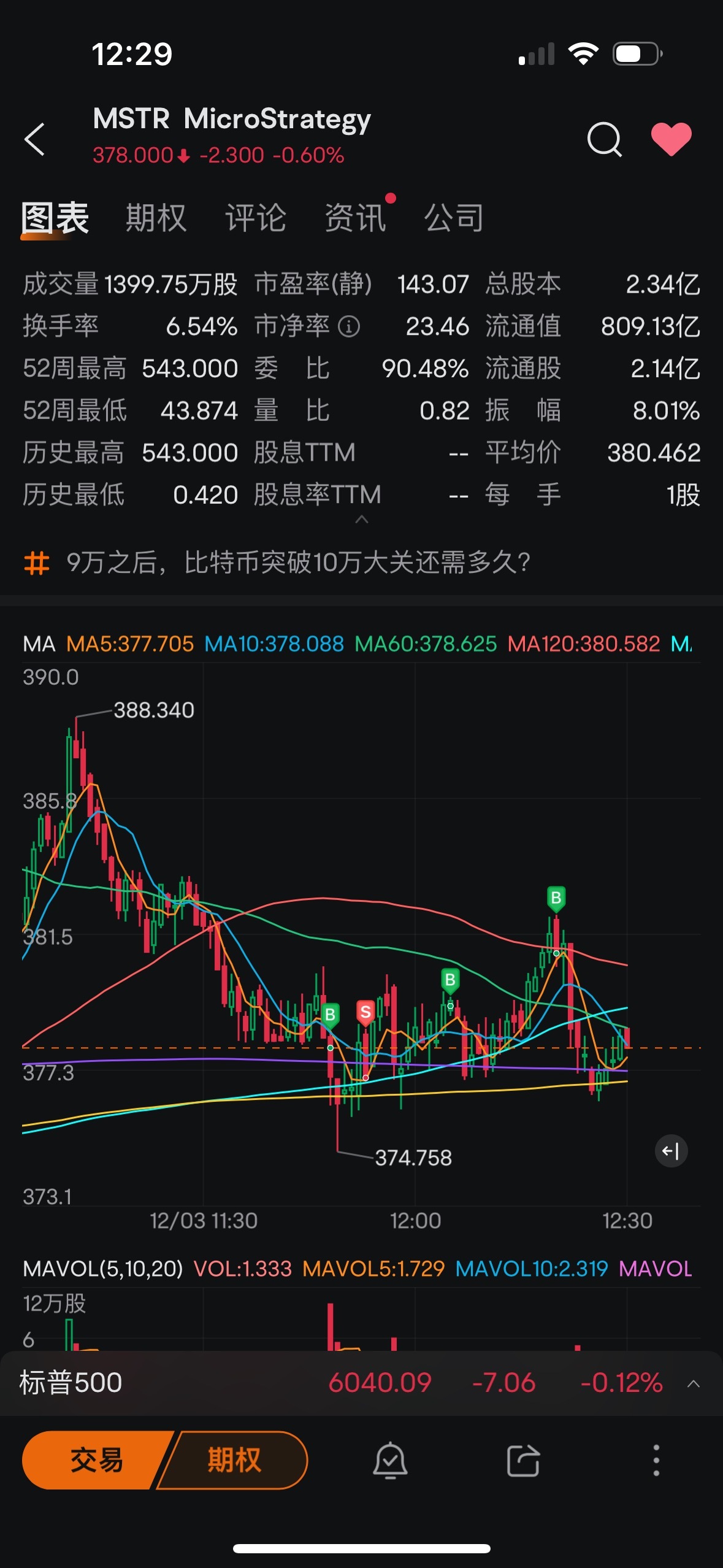 $MicroStrategy (MSTR.US)$ 除了我，谁能次次这么精准