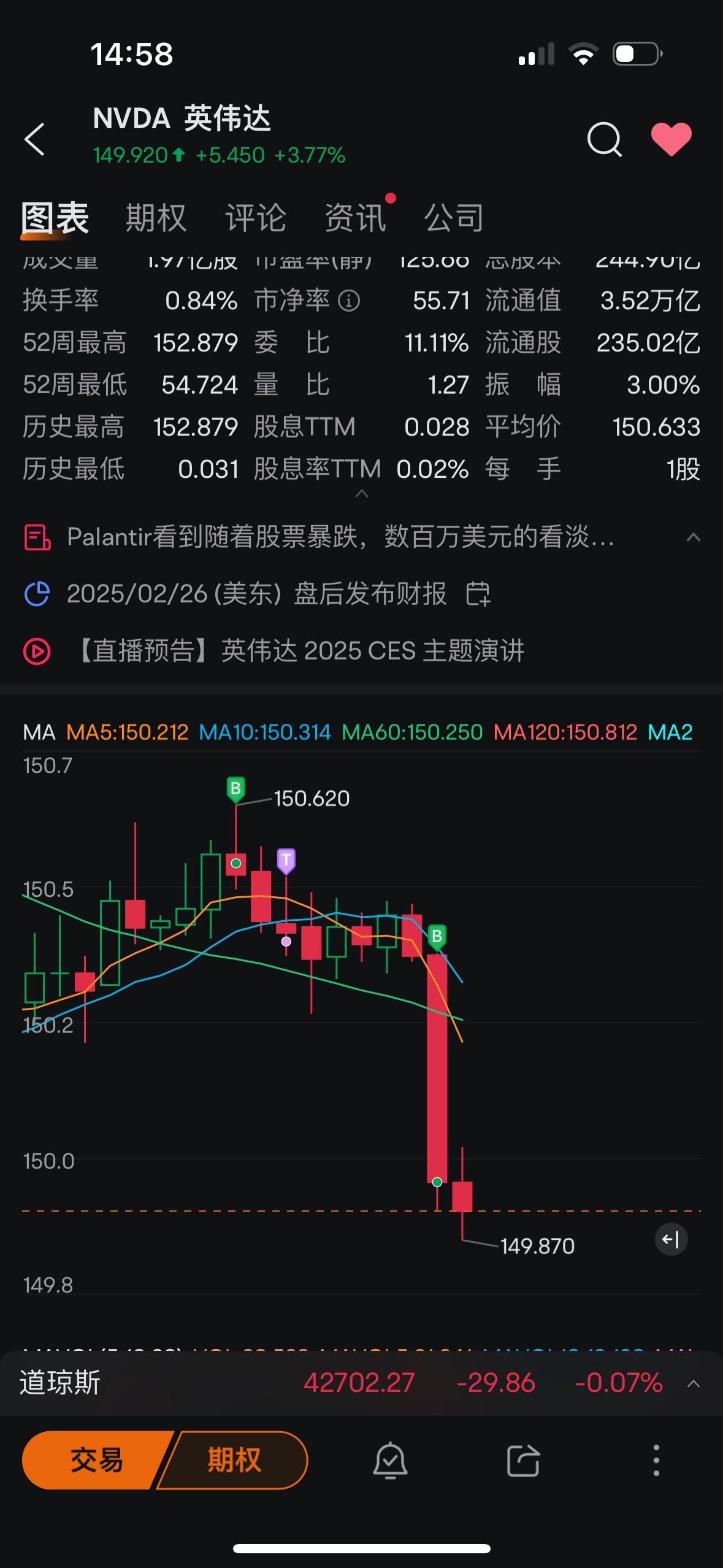 $英偉達 (NVDA.US)$ 瞧瞧咱這操作，一次兩次是運氣，次次就是本事