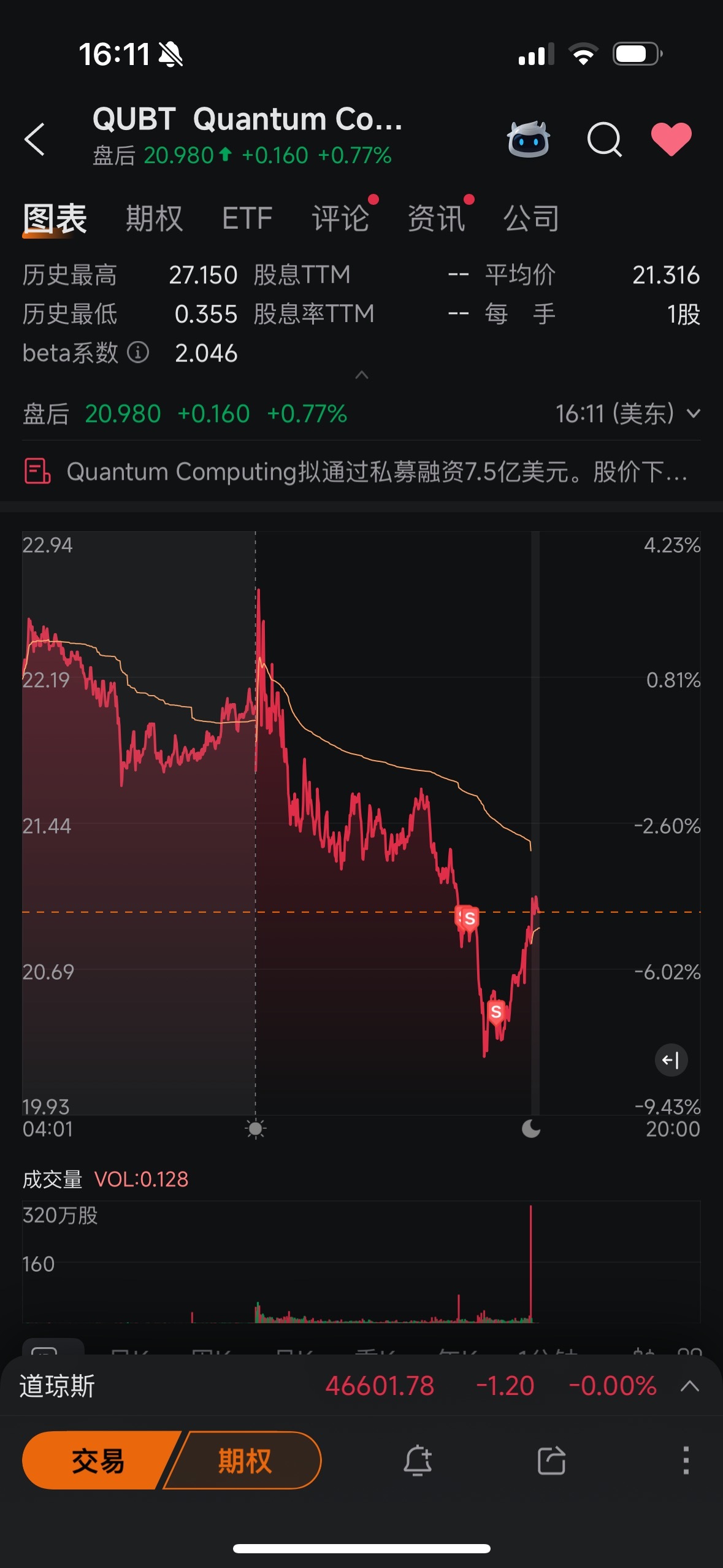 $Quantum Computing (QUBT.US)$$IonQ Inc (IONQ.US)$$Rigetti Computing (RGTI.US)$