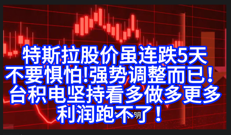 站穩了192，下一高點就是219美元！