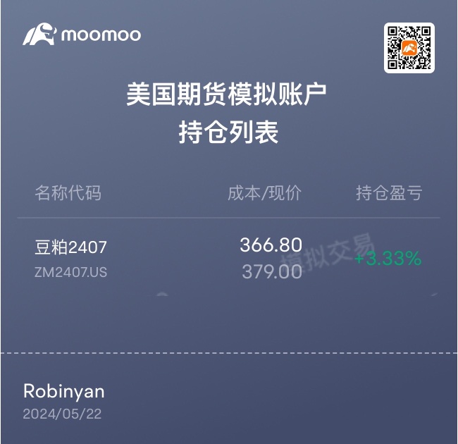 Earn from future