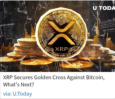 Golden X cross against BTC