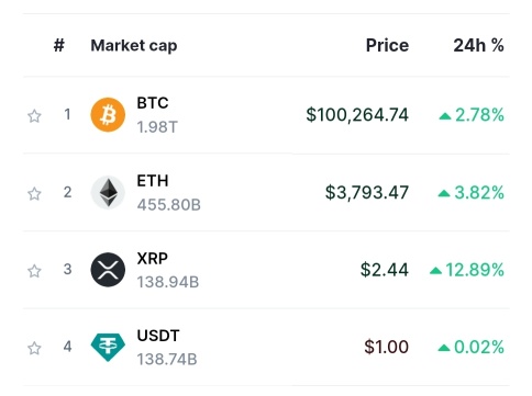 RLUSD 🚀 in Final Stage