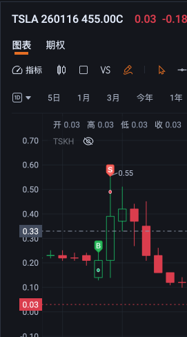 還好我跑得快