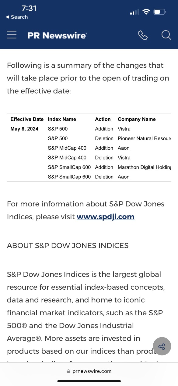NEWS 🚨MARA ADDED TO S&P SMALL CAP 600 MAY 8th