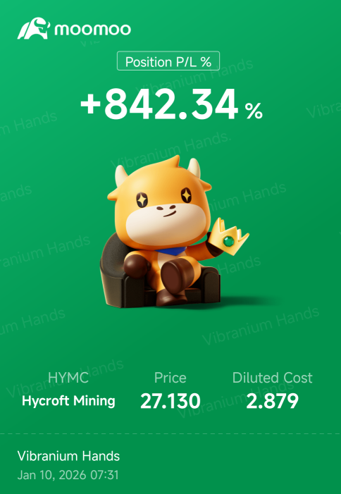 Just waiting for mining to start, then.....