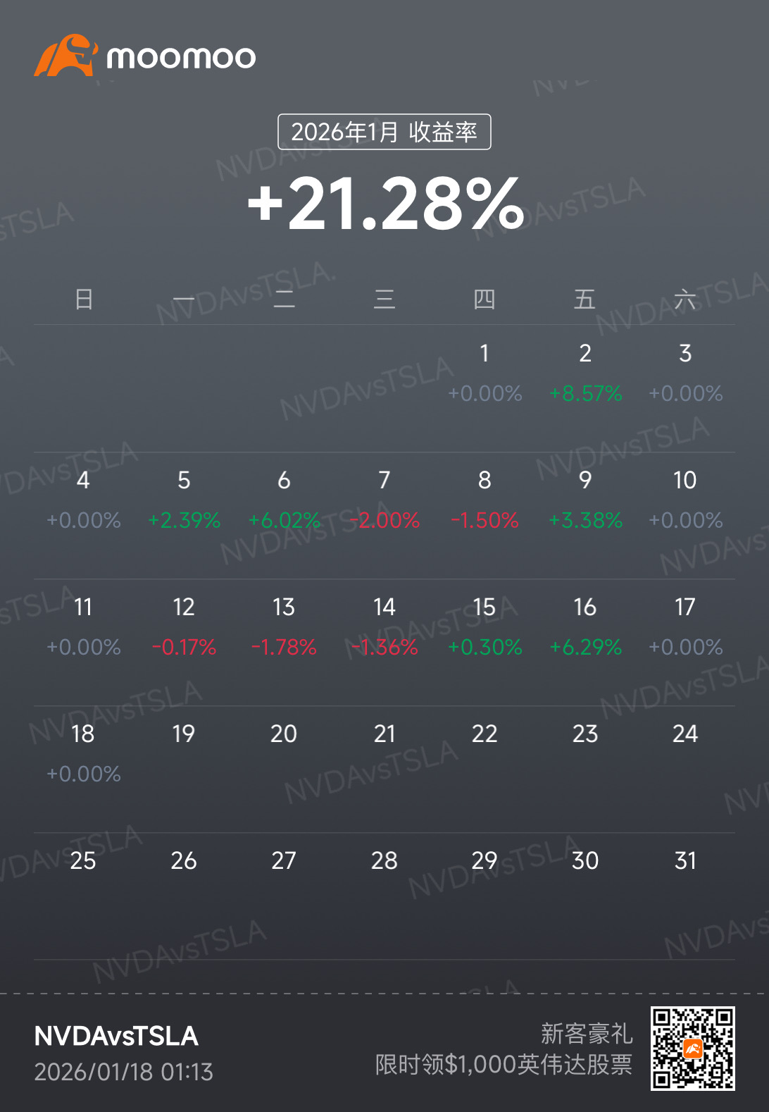 ナスダック(.IXIC)株価リアルタイムチャート・掲示板・最新ニュース一覧