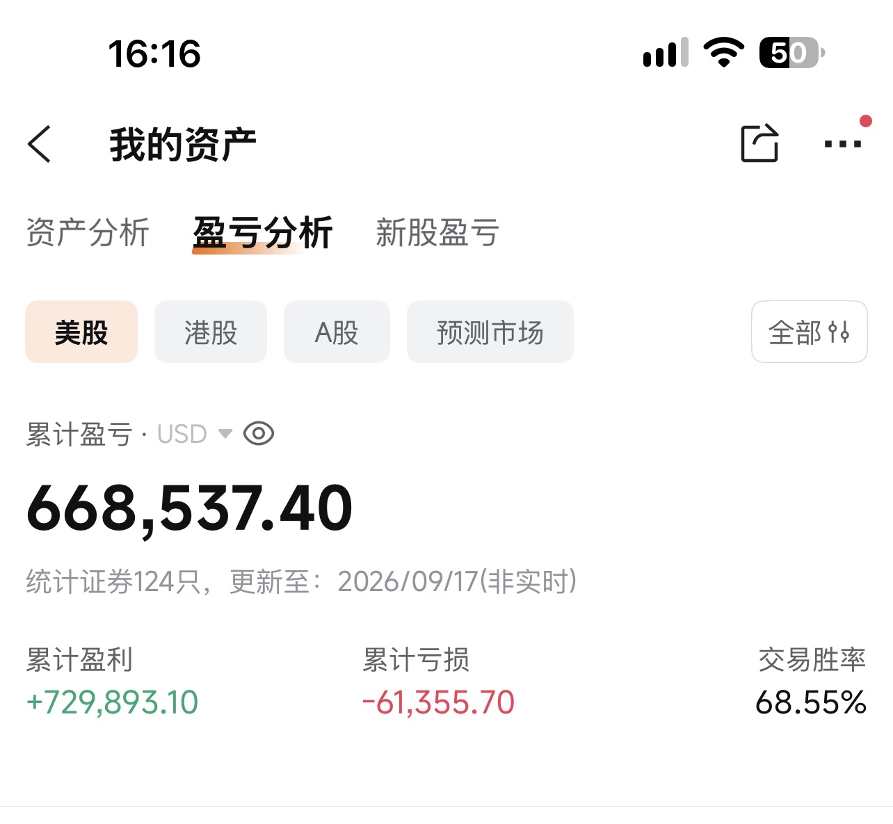一週總結as of 09252026