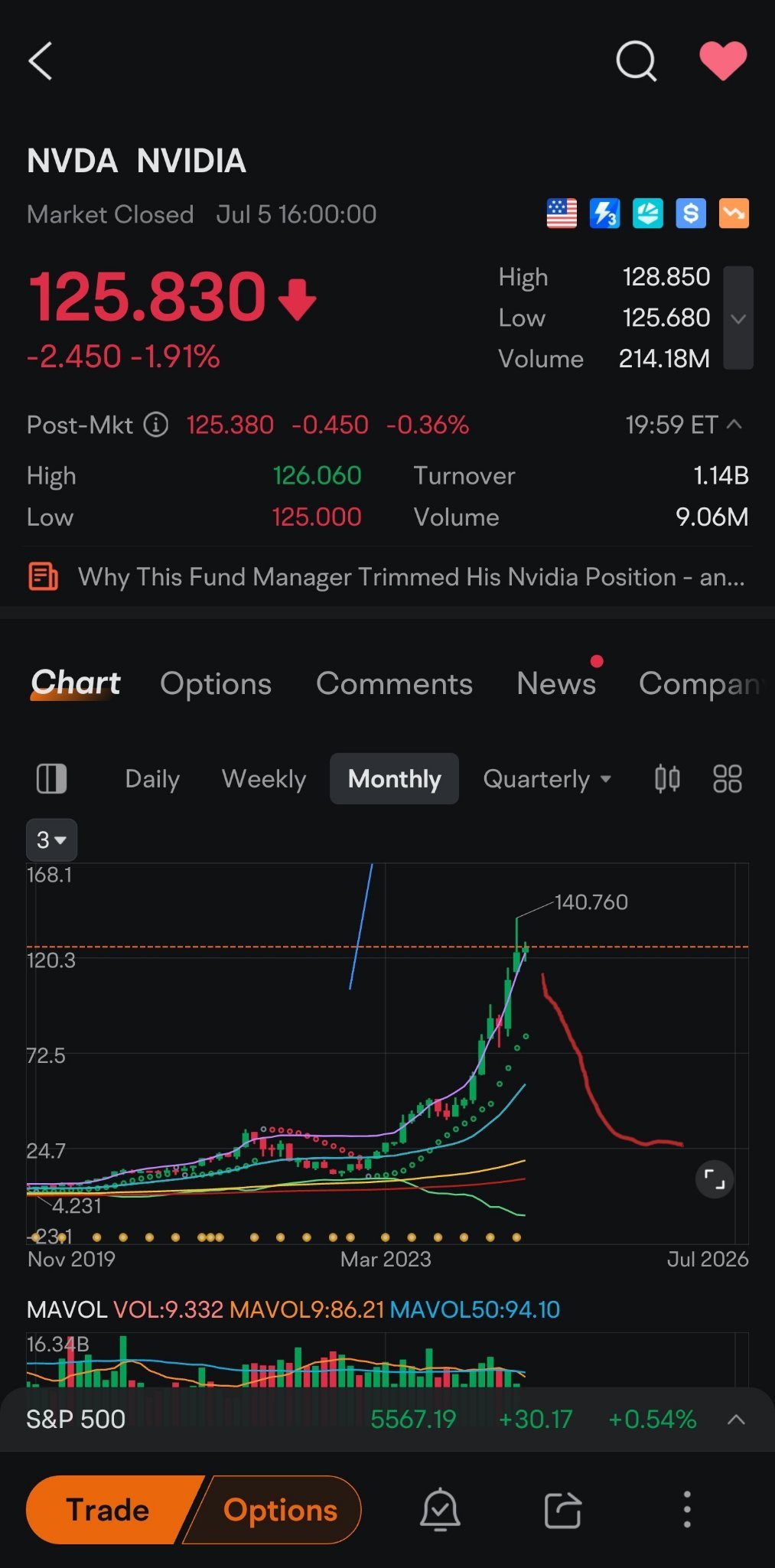 Here is my prediction
