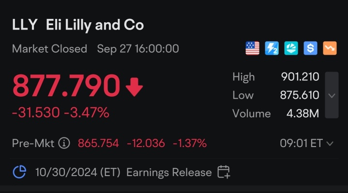 LLY down $12 in premarket!