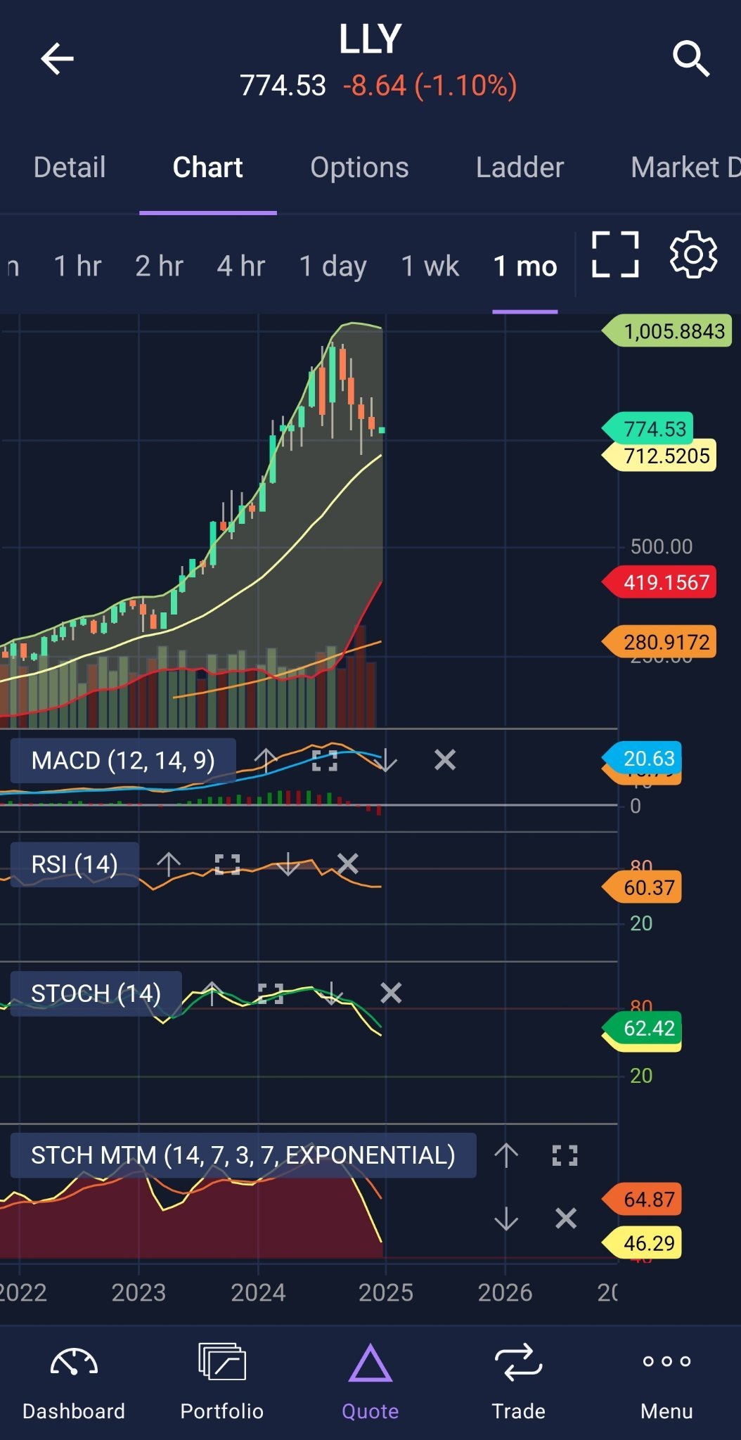 你需要我替您完成图片吗？