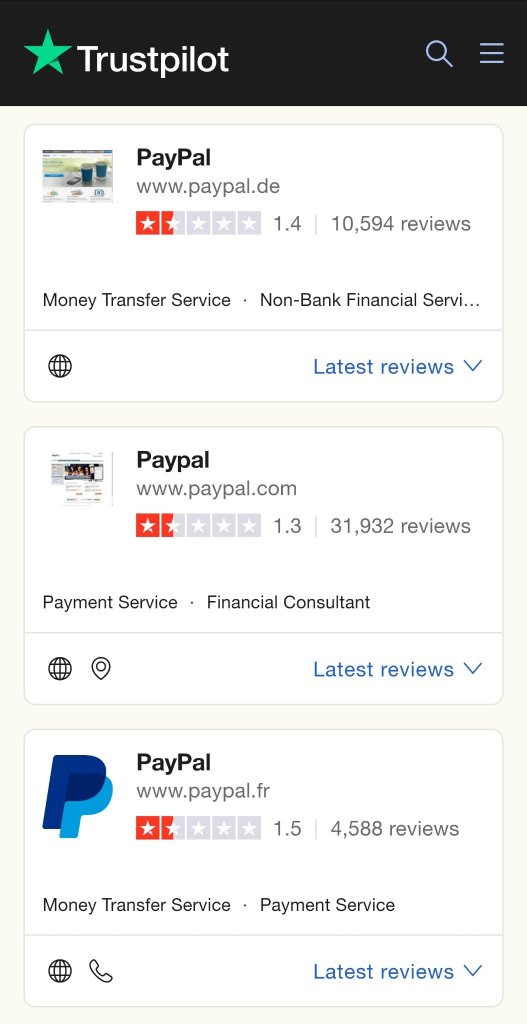 Warning,  this is the paypal you are investing in