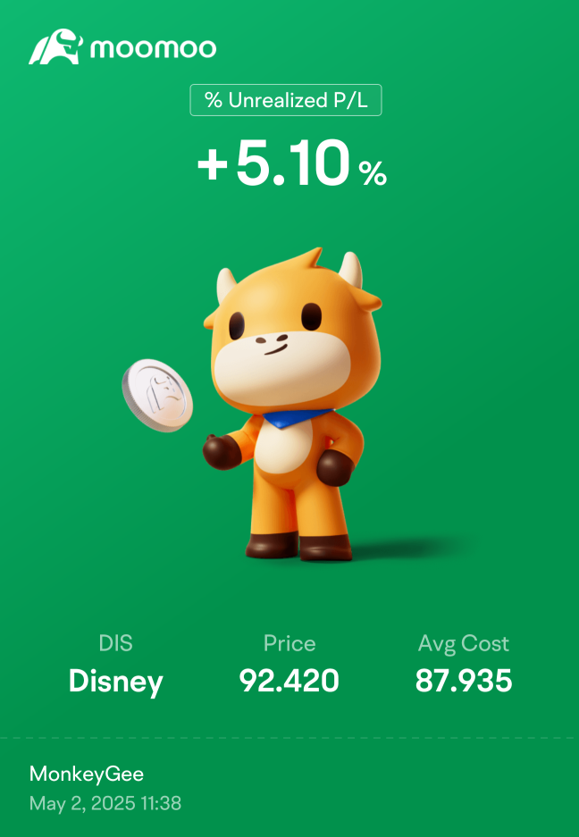 happy with some gains!