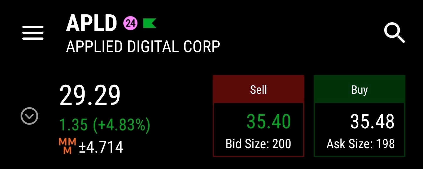 APLD rockets in overnight