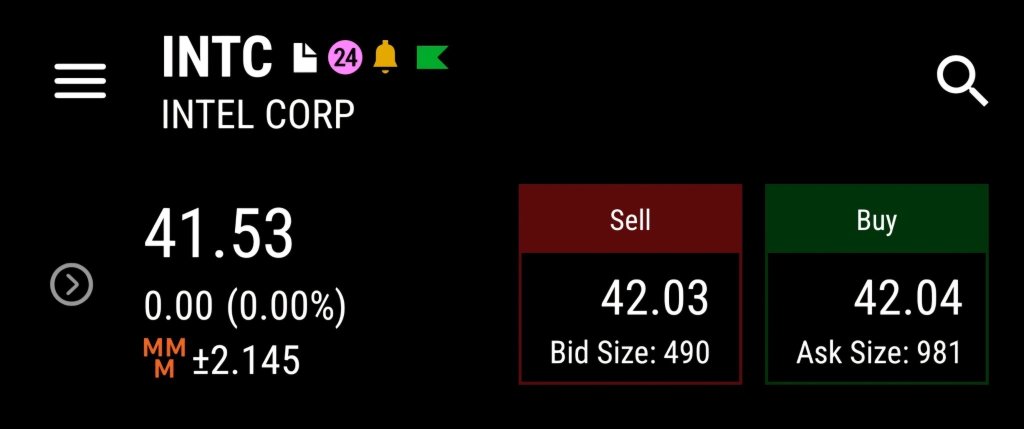 隔夜英特爾股價