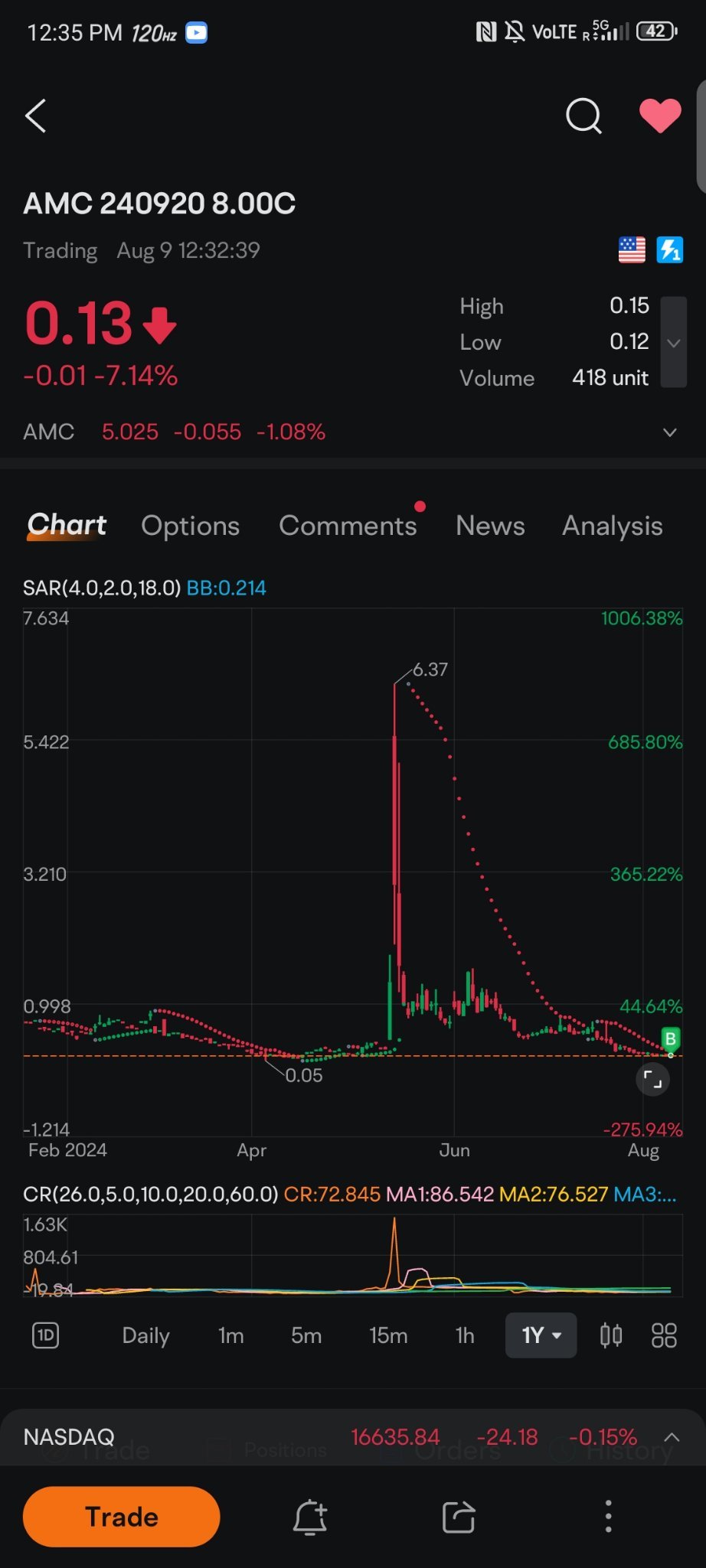 知道你是什麼霍德爾 🥰。低價購買。