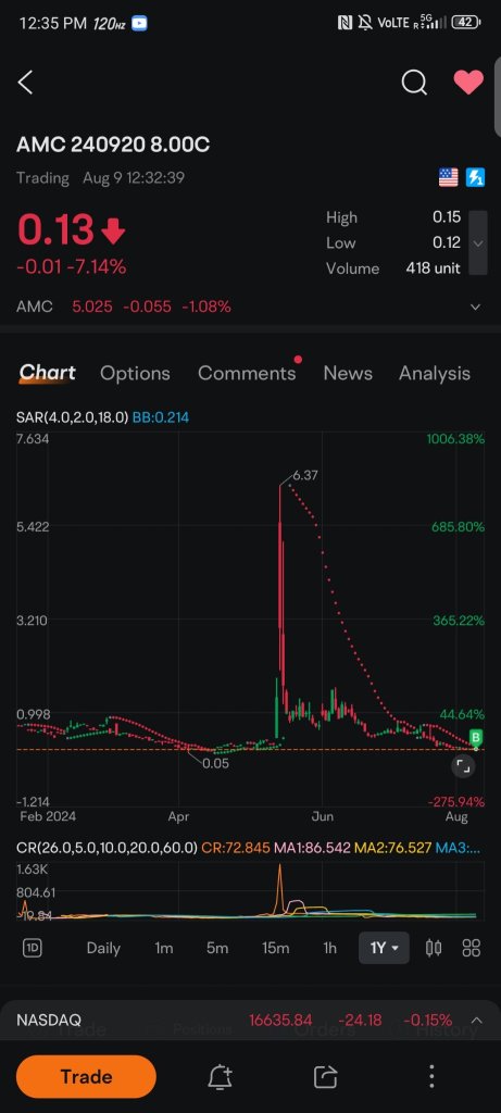 知道你是什麼霍德爾 🥰。低價購買。