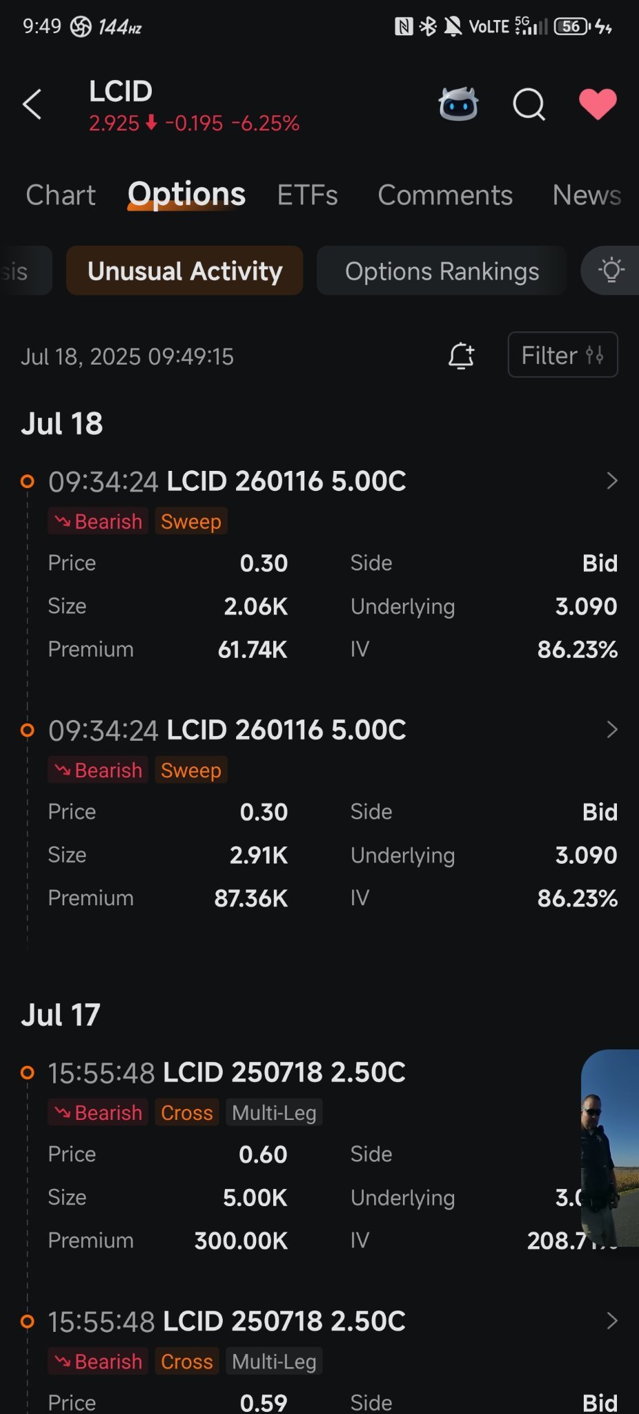 大額購買即將到來……檢查一下數據，兄弟