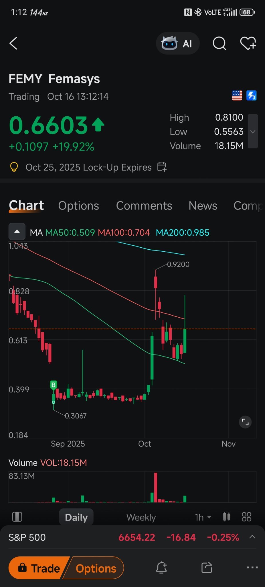 我還沒離開呢，兄弟們