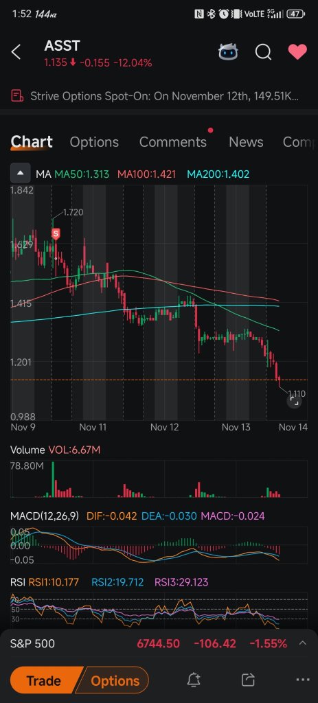 真正的技能，而不是靠運氣和失去所有利潤。