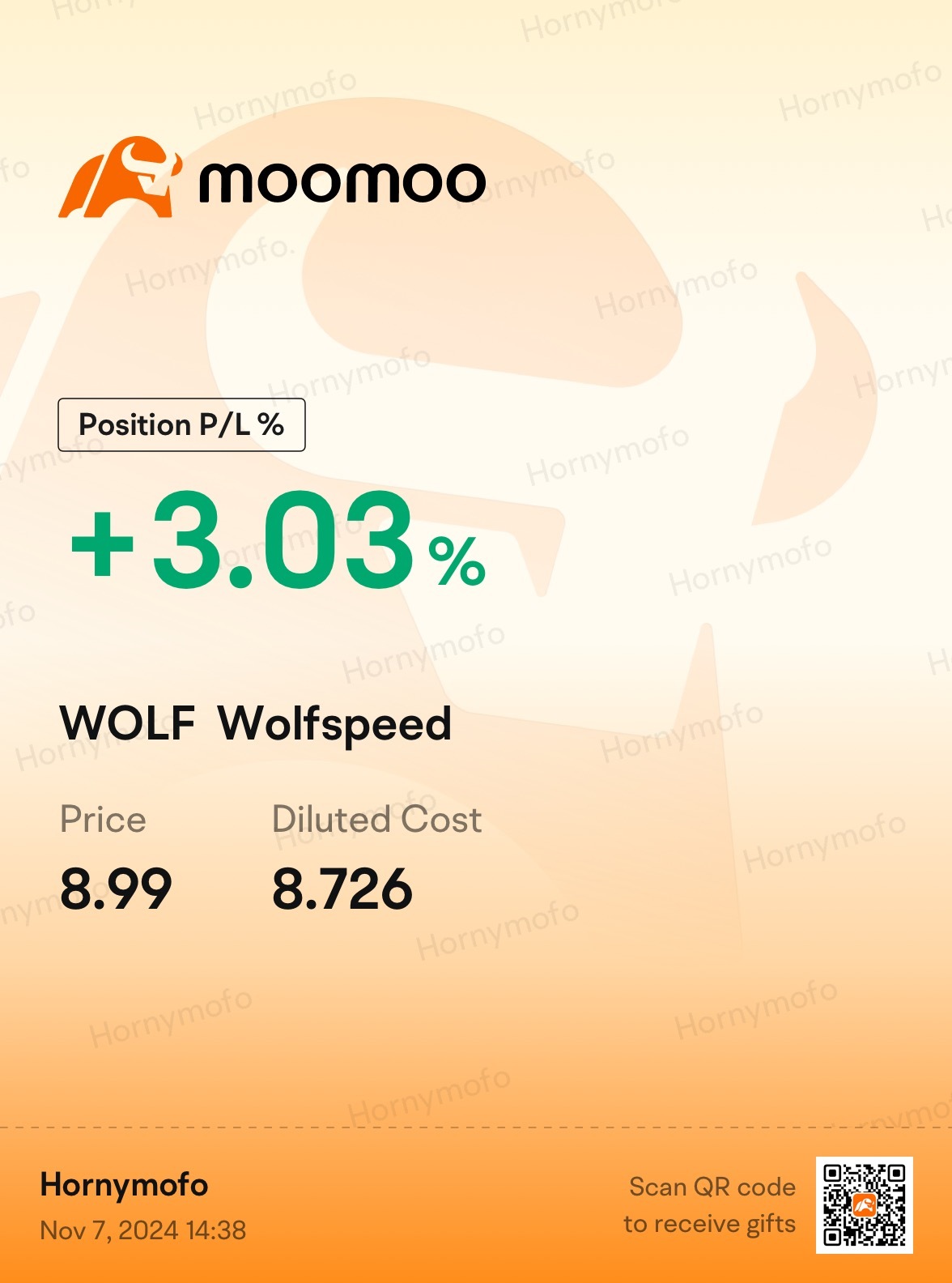 $Wolfspeed (WOLF.US)$ 給我一些愛狼