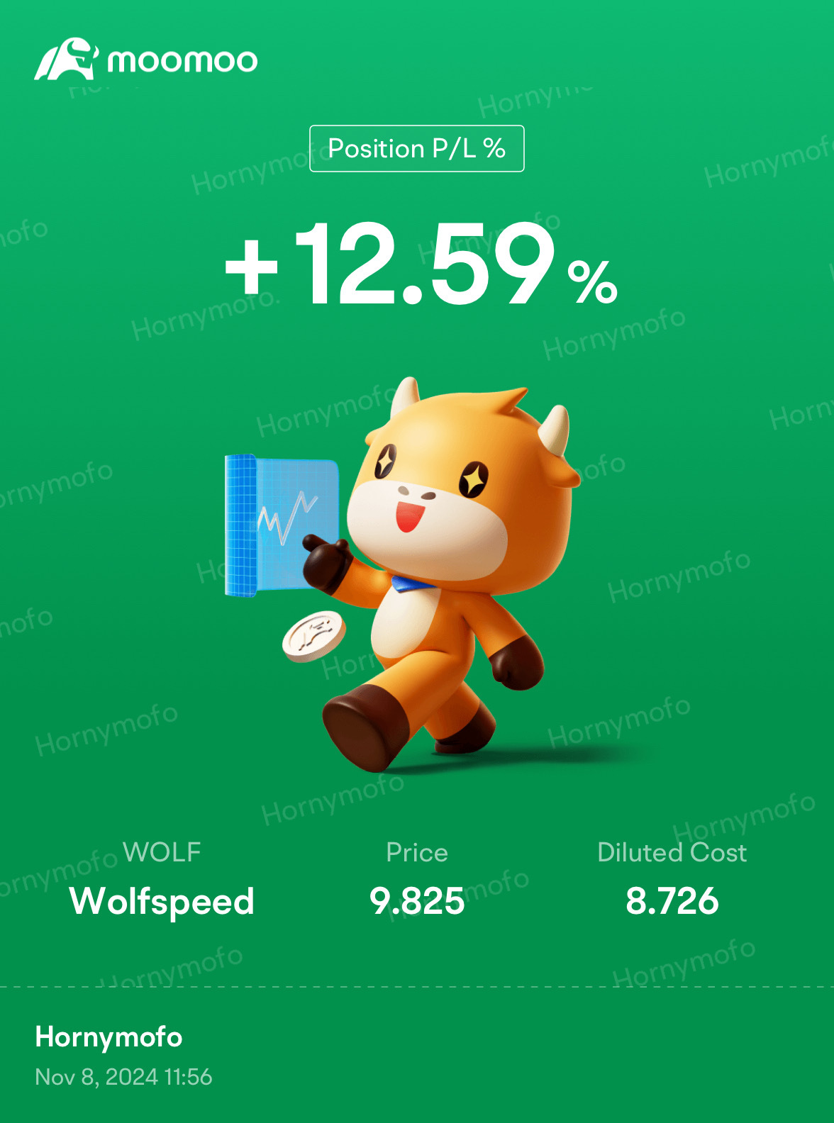 $Wolfspeed (WOLF.US)$ 狼展現對我的愛[色]