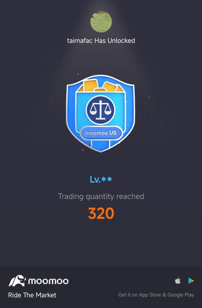 อัปเลเวล