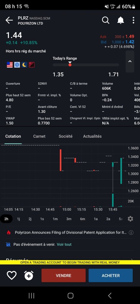 今朝の出来高は60.6万です 😁😱🚀