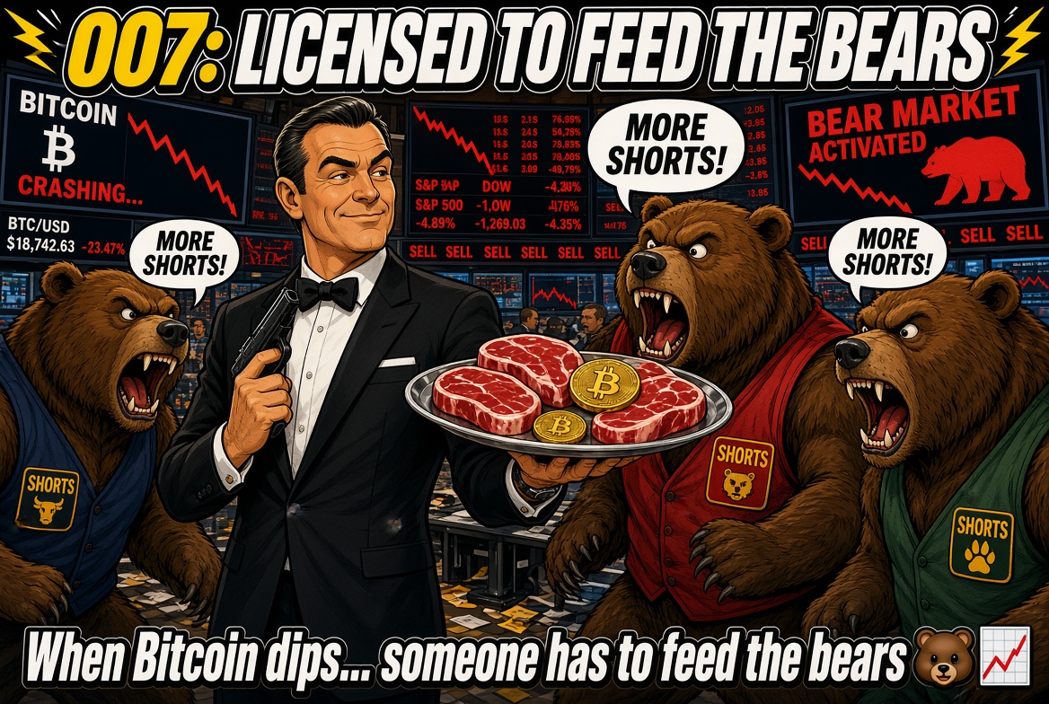 Saylor “Don’t feed the Bitcoin bears”