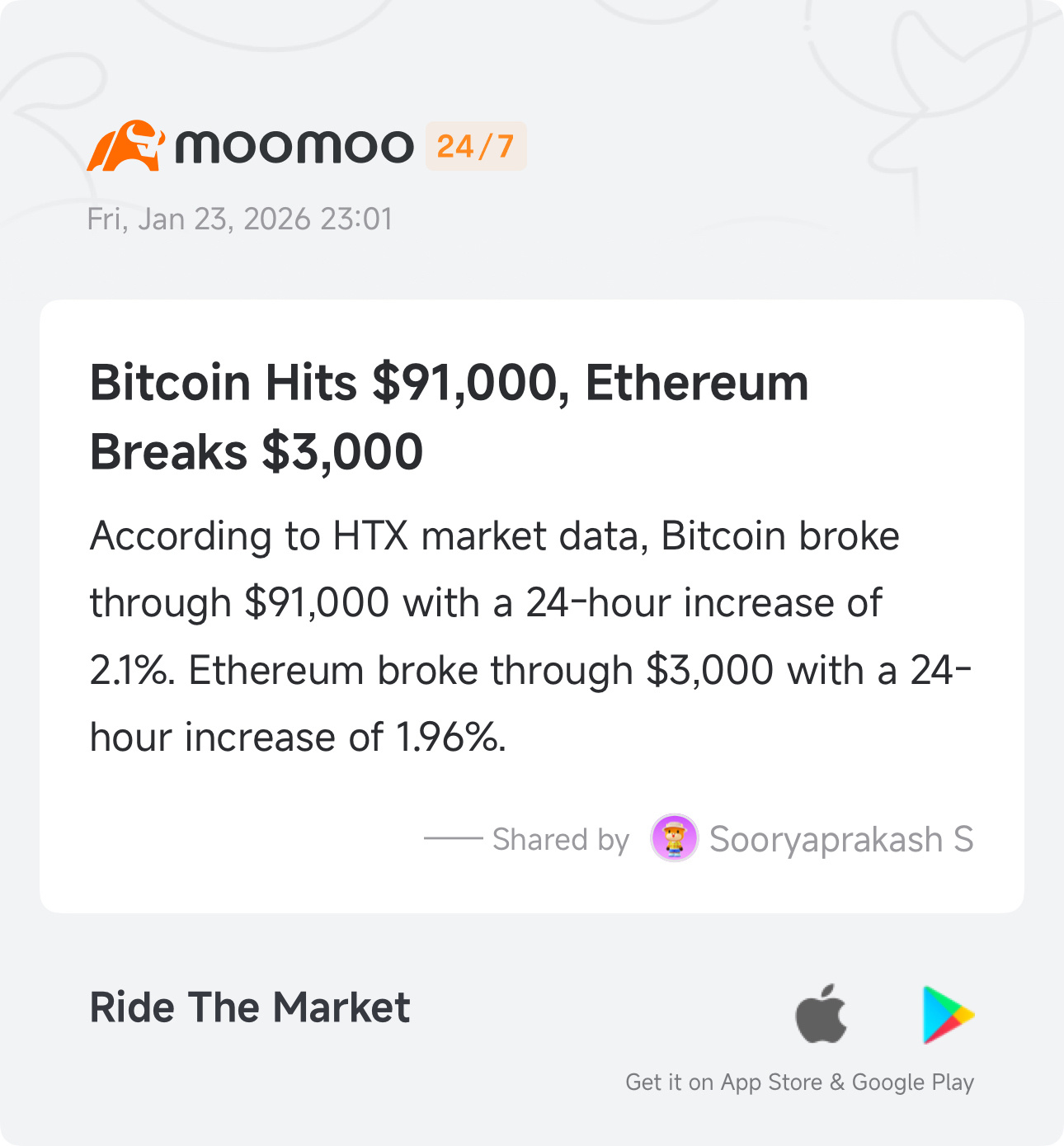 BTC - moomooコミュニティ