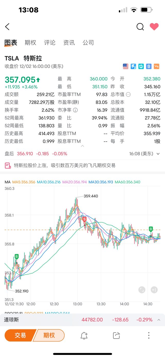 听话的孩子有肉吃